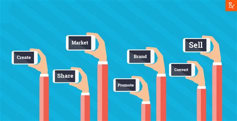 content marketing st. louis|The Best Content Marketing Companies .